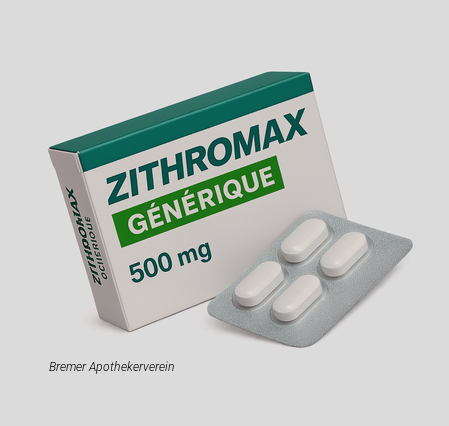 zithromax